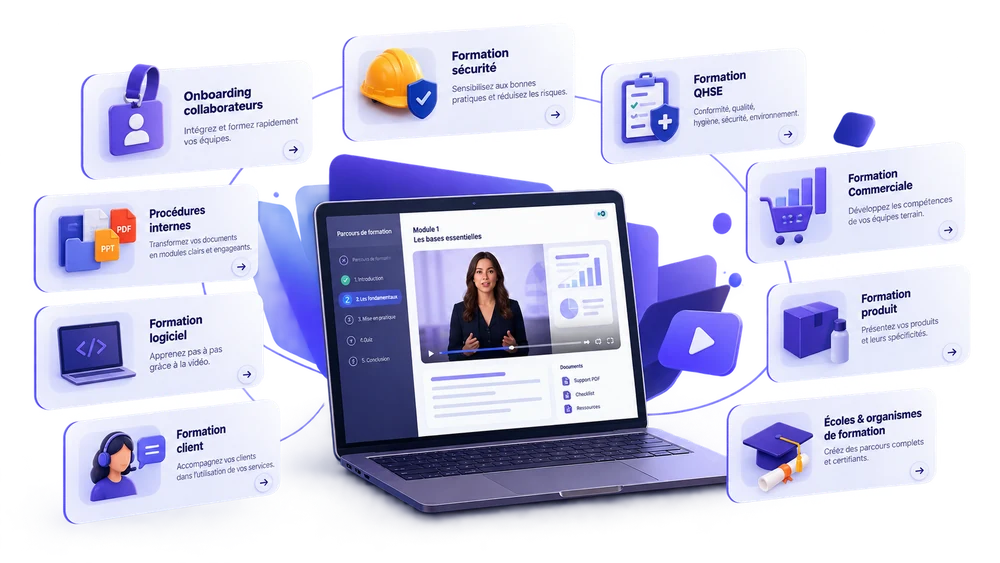 Types de formations possibles : onboarding, sécurité, QHSE, procédures internes, formation commerciale, produit, logiciel, client, écoles et organismes de formation